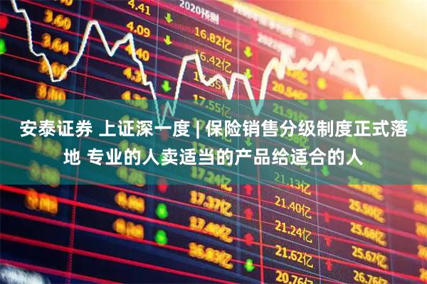 安泰证券 上证深一度 | 保险销售分级制度正式落地 专业的人卖适当的产品给适合的人